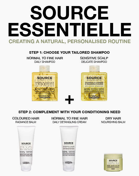 NEW Source Essentielle
